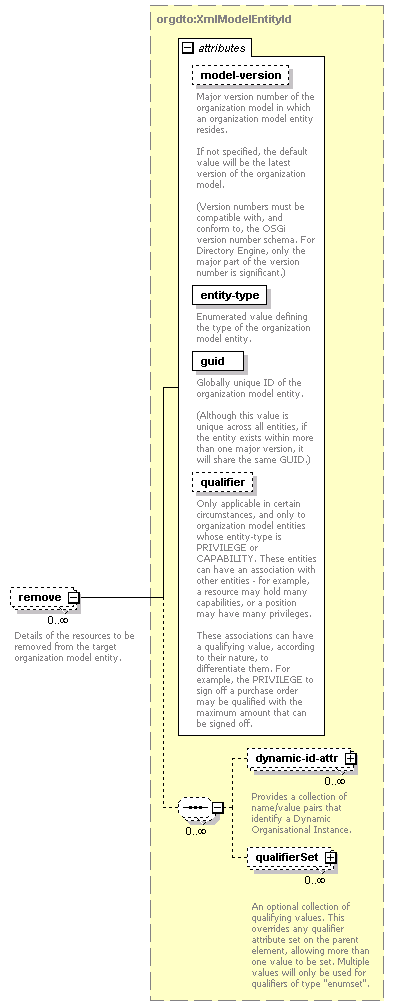 de_security_diagrams/de_security_p60.png