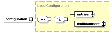 ec_all_diagrams/ec_all_p117.png