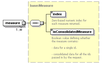 ec_all_diagrams/ec_all_p155.png