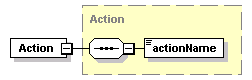 ec_all_diagrams/ec_all_p196.png