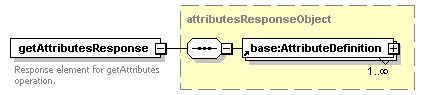 ec_all_diagrams/ec_all_p21.png