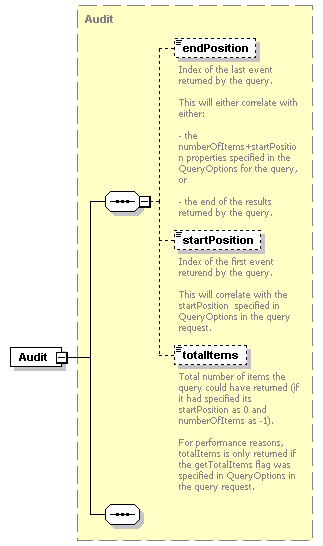 ec_all_diagrams/ec_all_p210.png