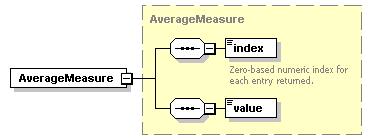 ec_all_diagrams/ec_all_p214.png