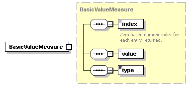 ec_all_diagrams/ec_all_p225.png