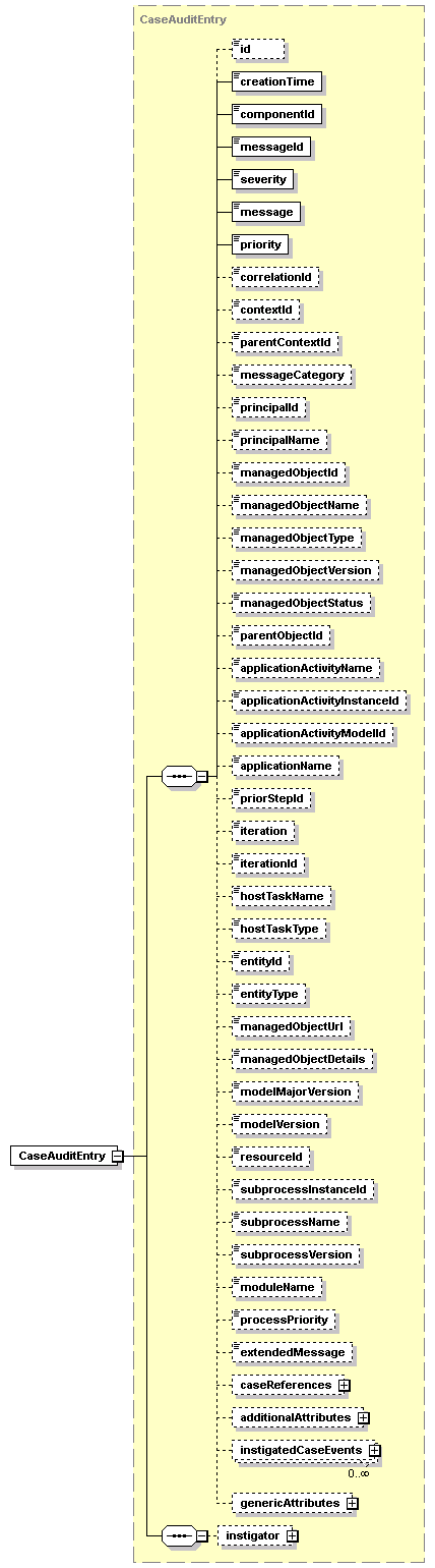 ec_all_diagrams/ec_all_p231.png