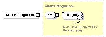 ec_all_diagrams/ec_all_p235.png