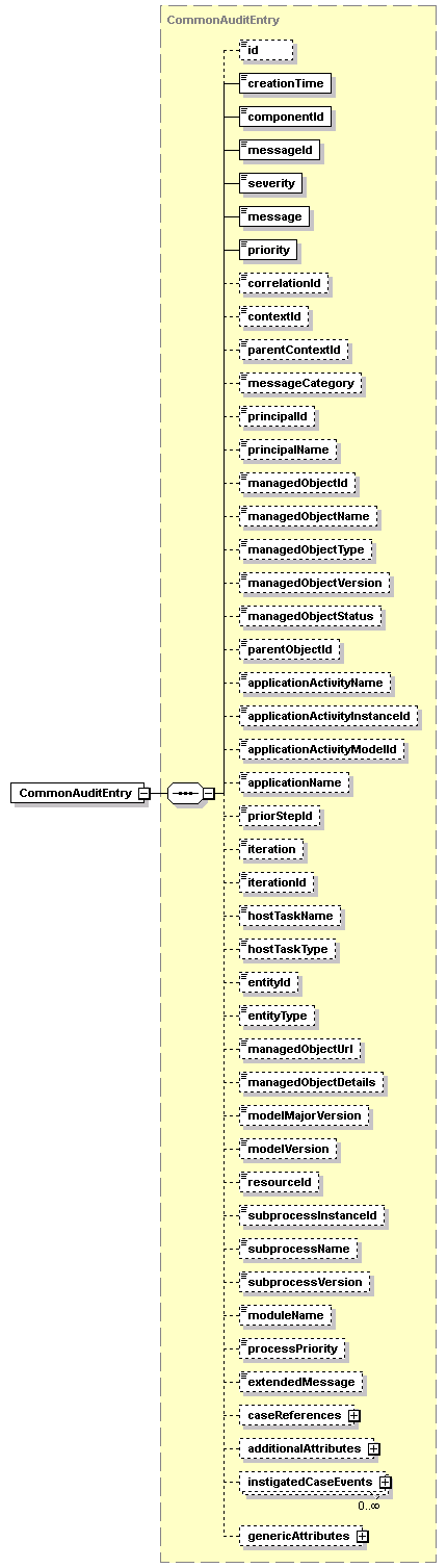 ec_all_diagrams/ec_all_p254.png