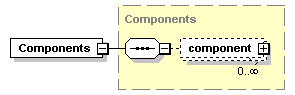 ec_all_diagrams/ec_all_p256.png