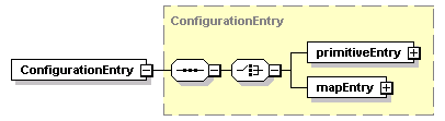 ec_all_diagrams/ec_all_p260.png