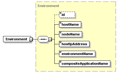 ec_all_diagrams/ec_all_p267.png