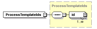 ec_all_diagrams/ec_all_p299.png