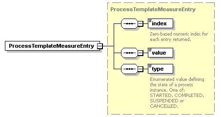 ec_all_diagrams/ec_all_p301.png