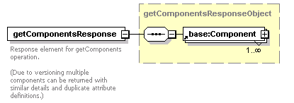 ec_all_diagrams/ec_all_p31.png