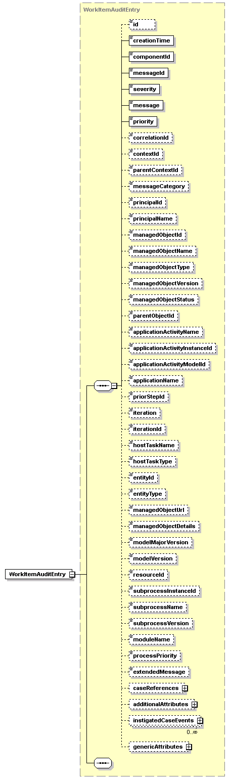 ec_all_diagrams/ec_all_p325.png