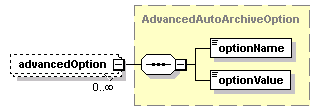 ec_all_diagrams/ec_all_p388.png