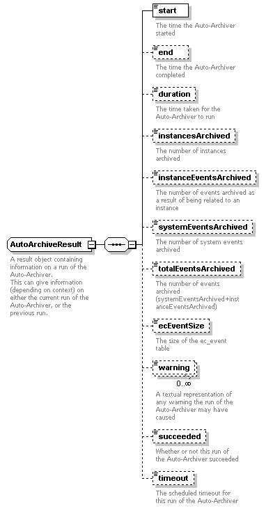 ec_all_diagrams/ec_all_p389.png