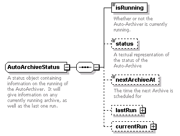 ec_all_diagrams/ec_all_p401.png