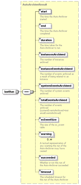 ec_all_diagrams/ec_all_p405.png