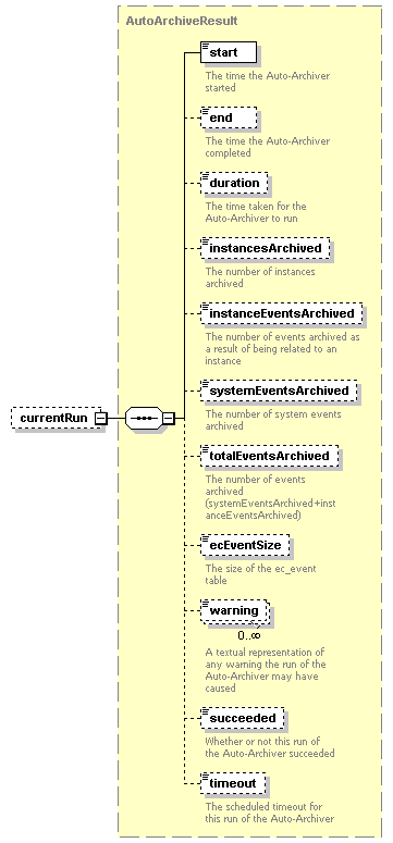 ec_all_diagrams/ec_all_p406.png