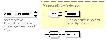 ec_all_diagrams/ec_all_p407.png