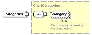 ec_all_diagrams/ec_all_p420.png