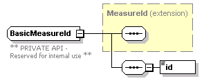 ec_all_diagrams/ec_all_p439.png