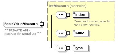 ec_all_diagrams/ec_all_p443.png