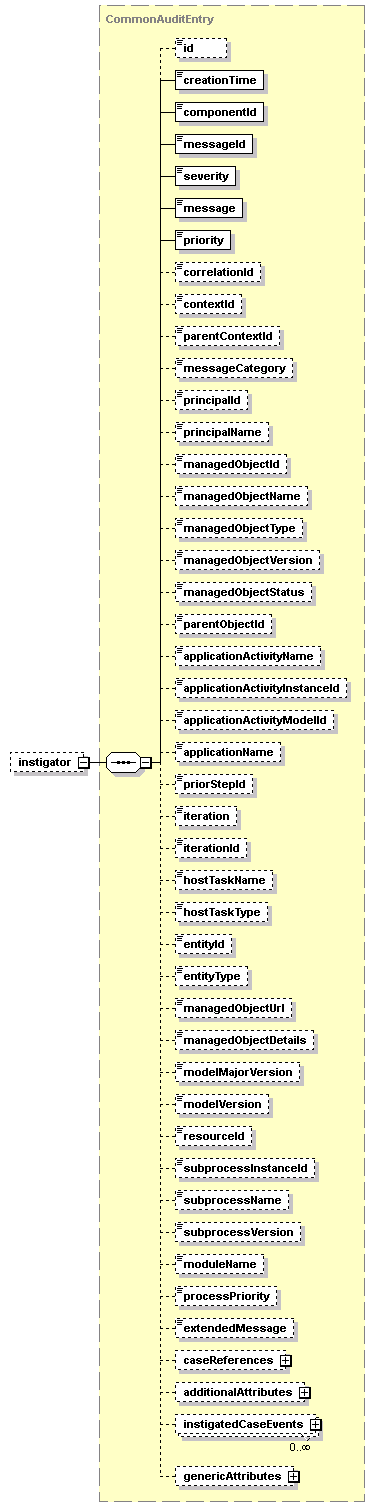 ec_all_diagrams/ec_all_p458.png