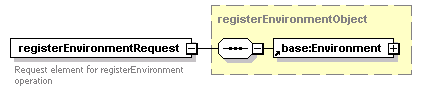 ec_all_diagrams/ec_all_p46.png