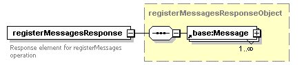 ec_all_diagrams/ec_all_p49.png