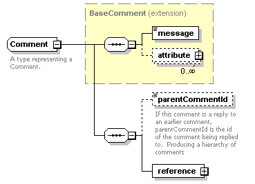 ec_all_diagrams/ec_all_p492.png