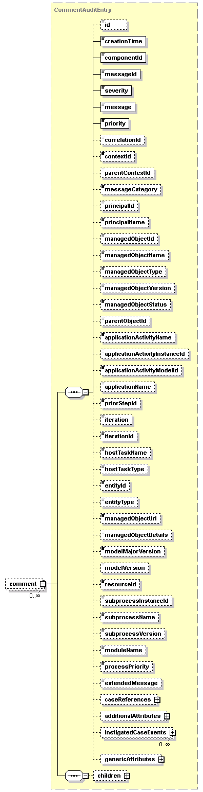 ec_all_diagrams/ec_all_p497.png