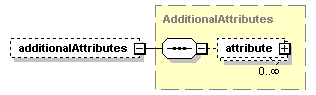 ec_all_diagrams/ec_all_p552.png