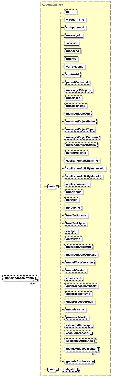 ec_all_diagrams/ec_all_p553.png