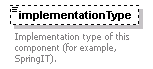 ec_all_diagrams/ec_all_p560.png