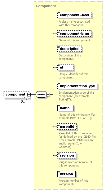 ec_all_diagrams/ec_all_p566.png