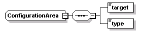 ec_all_diagrams/ec_all_p570.png