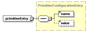 ec_all_diagrams/ec_all_p576.png