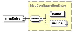 ec_all_diagrams/ec_all_p577.png