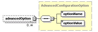 ec_all_diagrams/ec_all_p579.png