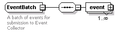 ec_all_diagrams/ec_all_p606.png