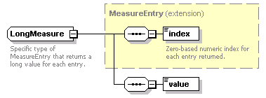 ec_all_diagrams/ec_all_p664.png