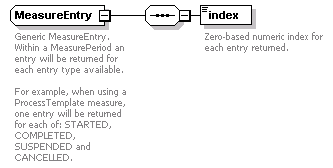 ec_all_diagrams/ec_all_p678.png