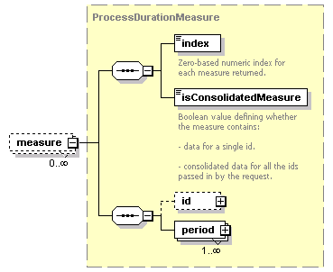 ec_all_diagrams/ec_all_p706.png