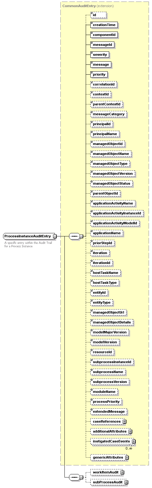 ec_all_diagrams/ec_all_p710.png