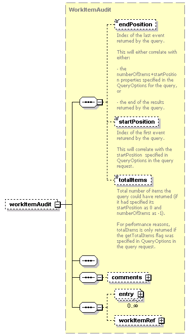 ec_all_diagrams/ec_all_p711.png