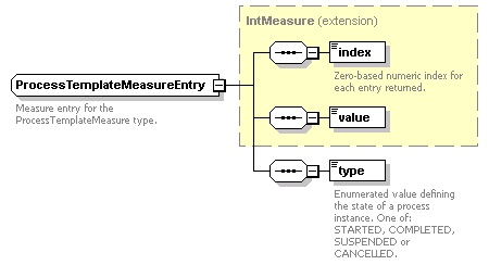 ec_all_diagrams/ec_all_p729.png