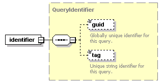 ec_all_diagrams/ec_all_p770.png