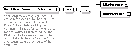 ec_all_diagrams/ec_all_p816.png