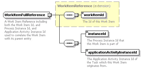 ec_all_diagrams/ec_all_p819.png